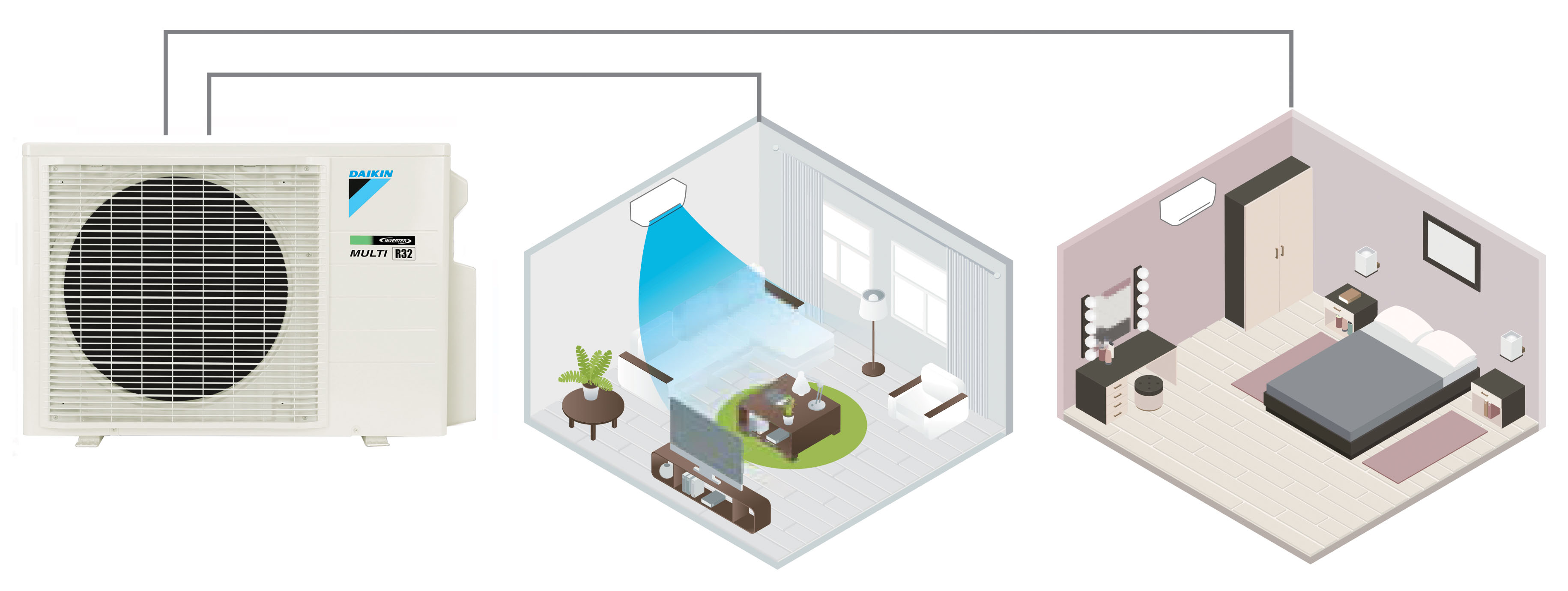 What Are The Primary Benefits Of A Multi-Head Split System - Tailored Heating and Cooling